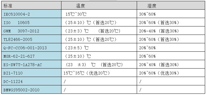 �h(hu��n)��Ҫ��